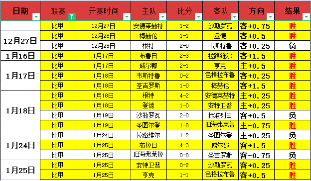 麦卡利斯特,转会身价飙,升至,半岛体育,半岛体育官网,半岛体育H5官网