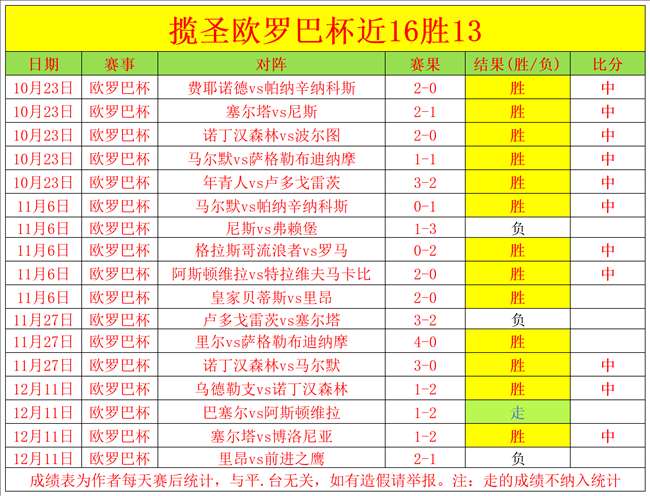 皇马对巴萨,国王杯巅峰,对决,半岛体育,半岛体育官网,半岛体育H5官网