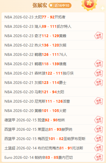 王楚钦轻松,斩落阿鲁纳,晋级,半岛体育,半岛体育官网,半岛体育H5官网