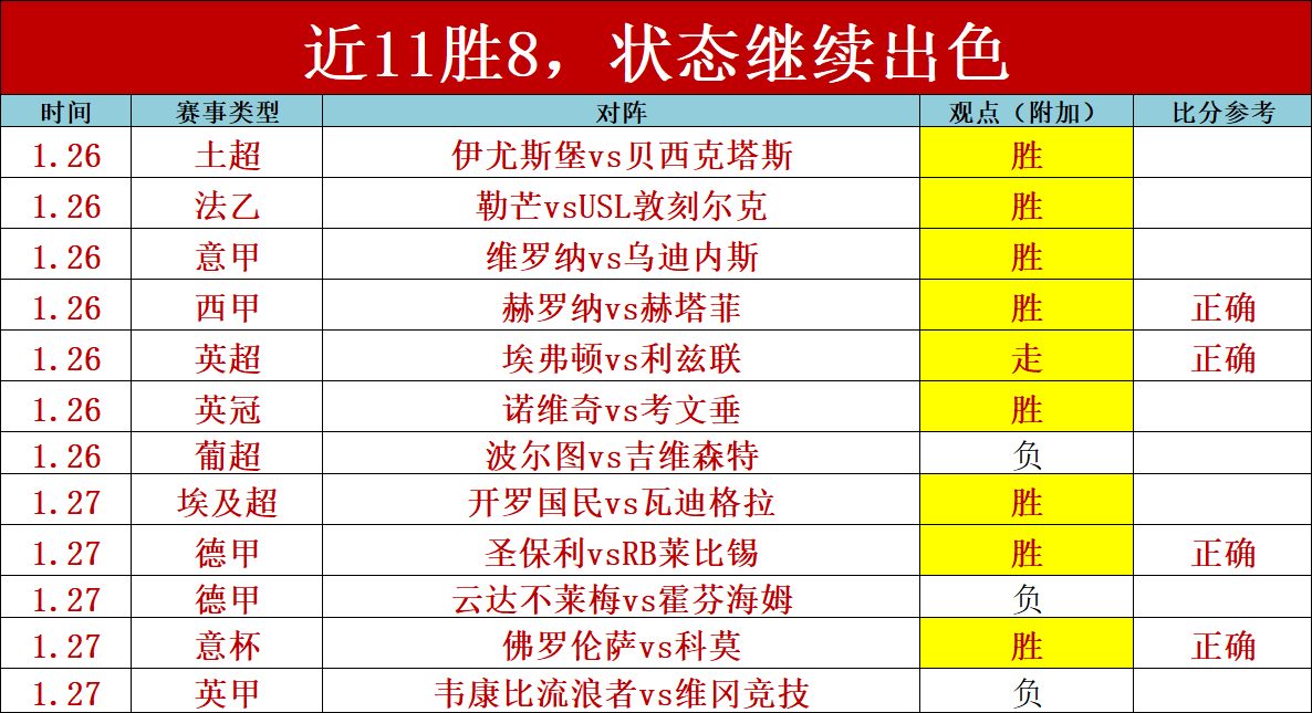 普利茅斯客,场战绩分析,英赛期号专,半岛体育,半岛体育官网,半岛体育H5官网