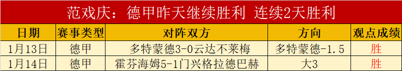 孙闻与黄友,政勇闯全运,会乒乓球男,半岛体育,半岛体育官网,半岛体育H5官网