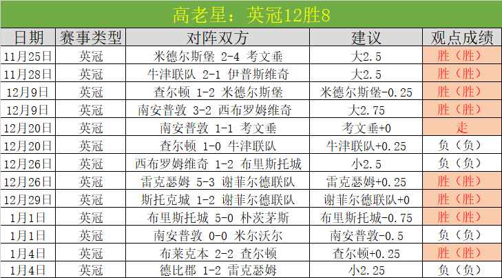 全明星赛阵,容正式公布,半岛体育,半岛体育,半岛体育官网,半岛体育H5官网