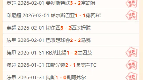 C罗直言引热议，梅西表现引惊叹，球迷热议世界杯遗憾短板