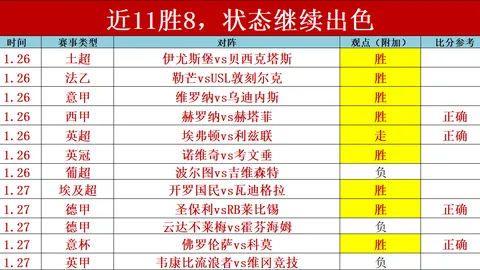 普利茅斯客场战绩分析：英赛期号专家推荐质合前区十码